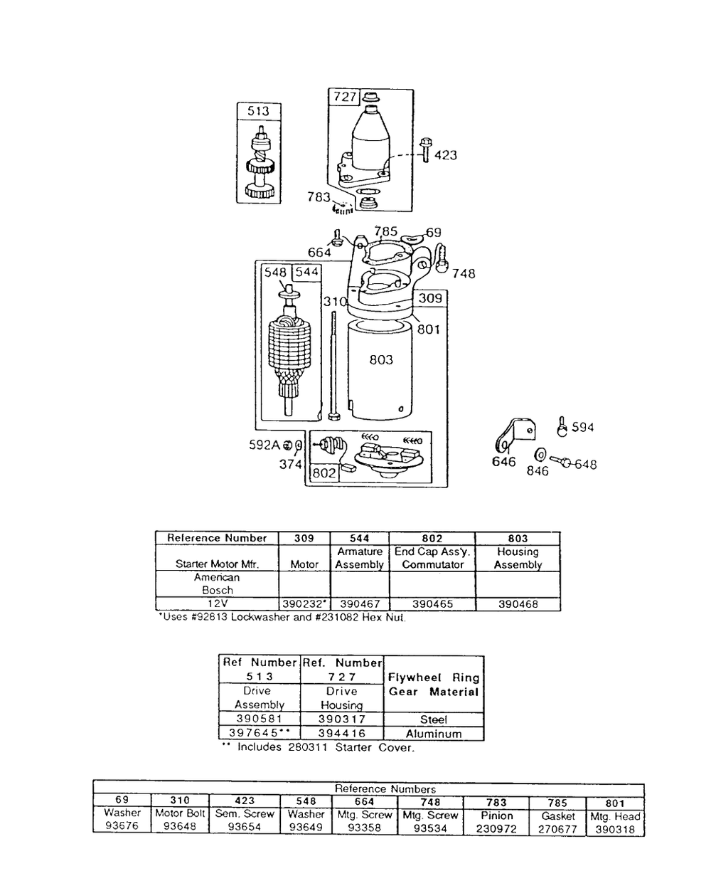 Electric Starter Diagram and Parts List for 130902-1248-XX  Briggs and Stratton Engine